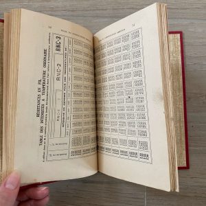 Guide du constructeur amateur TSF (années 20) – Image 4