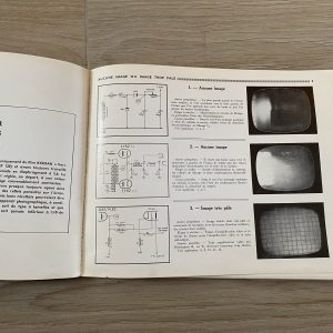 Le dépistage des pannes TV par la mire (W. Sorokine) - 1968 – Image 4