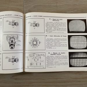 Le dépistage des pannes TV par la mire (W. Sorokine) - 1968 – Image 5