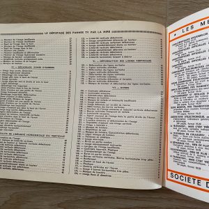 Le dépistage des pannes TV par la mire (W. Sorokine) - 1968 – Image 7