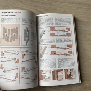 Guide du dépannage et des réparations domestiques – Image 7