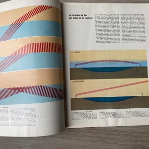 Le son et l'audition - Collection LIFE Le monde des sciences – Image 4